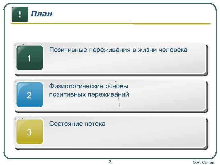 ! План Позитивные переживания в жизни человека 1 2 Физиологические основы позитивных переживаний Состояние