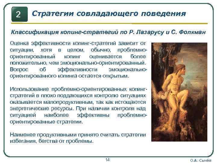 2 Стратегии совладающего поведения Классификация копинг-стратегий по Р. Лазарусу и С. Фолкман Оценка эффективности