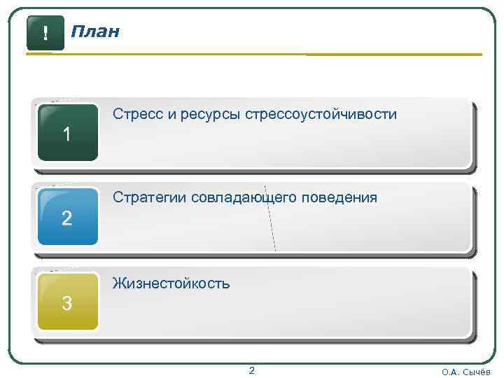 ! План Стресс и ресурсы стрессоустойчивости 1 Стратегии совладающего поведения 2 Жизнестойкость 3 2