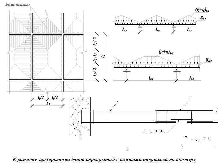 К расчету армирования балок перекрытий с плитами опертыми по контуру 