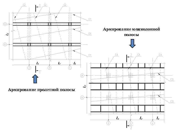 Армирование межколонной полосы Армирование пролетной полосы 