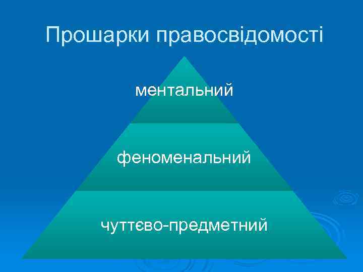 Прошарки правосвідомості ментальний феноменальний чуттєво-предметний 