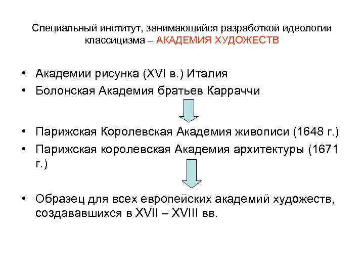Специальный институт, занимающийся разработкой идеологии классицизма – АКАДЕМИЯ ХУДОЖЕСТВ • Академии рисунка (XVI в.