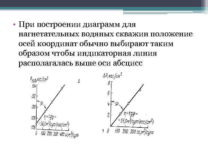 Какие требования предъявляются при построении столбиковой диаграммы