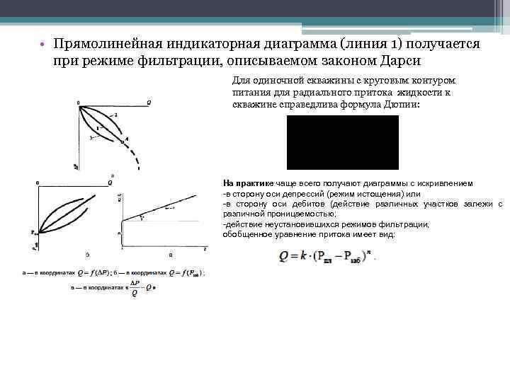 Индикаторная диаграмма газовой скважины