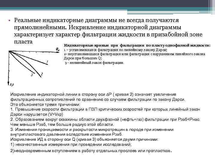 Вид индикаторных диаграмм нагнетательных и добывающих скважин