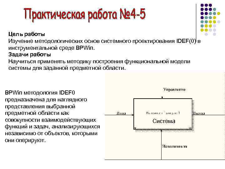 Модели работы с данными. Цель построения функциональной модели. Практическая работа модели. Функциональная модель системы системный анализ. BPWIN idef0.