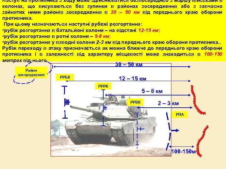 Наступ на противника з ходу може здійснюватися безпосередньо з маршу військами в колонах, що