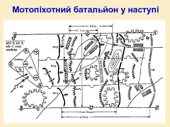 Мотопіхотний батальйон у наступі 