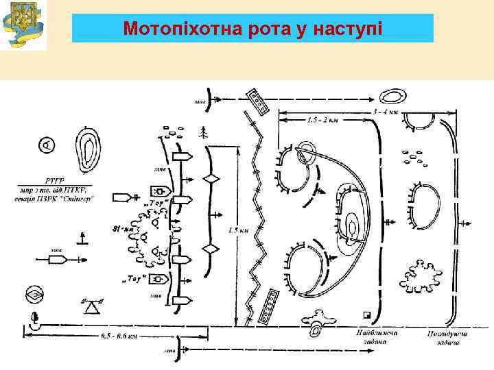 Мотопіхотна рота у наступі 