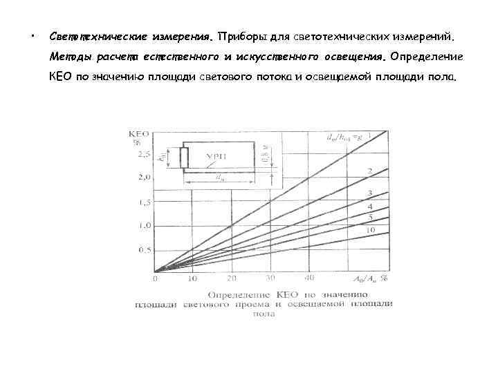 Методы расчета светового потока. Методы определения освещенности. Методика определения естественной освещенности. Методика расчета Кео. Методика измерения естественного и искусственного освещения.