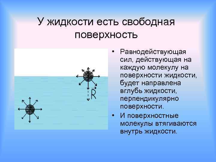 У жидкости есть свободная поверхность • Равнодействующая сил, действующая на каждую молекулу на поверхности