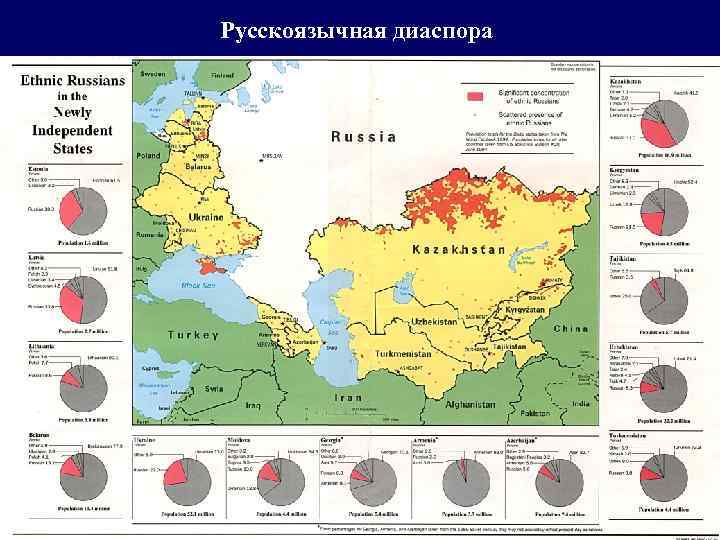 Русскоязычная диаспора 