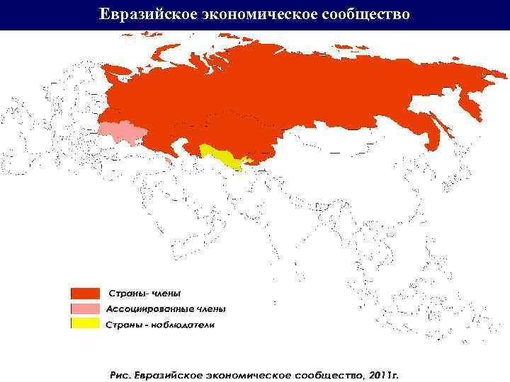 Евразийское экономическое сообщество 
