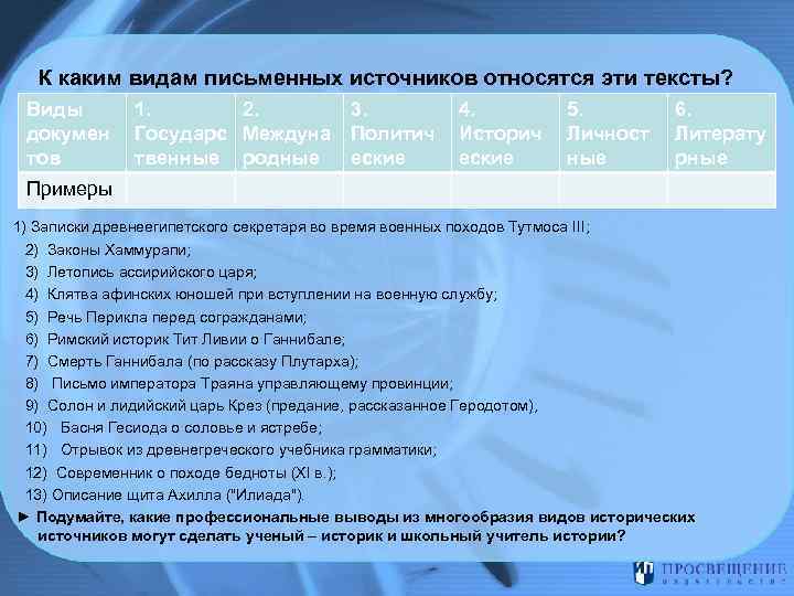 К каким видам письменных источников относятся эти тексты? Виды докумен тов 1. 2. 3.