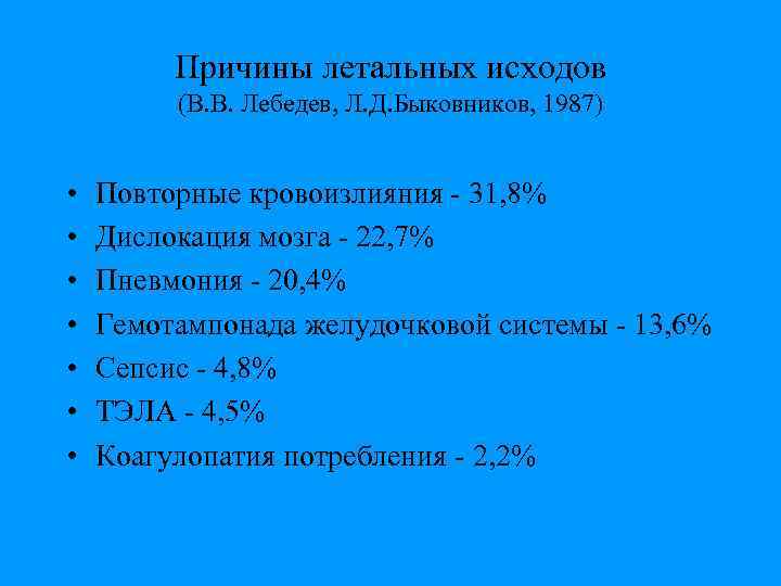 Причины летальных исходов (В. В. Лебедев, Л. Д. Быковников, 1987) • • Повторные кровоизлияния