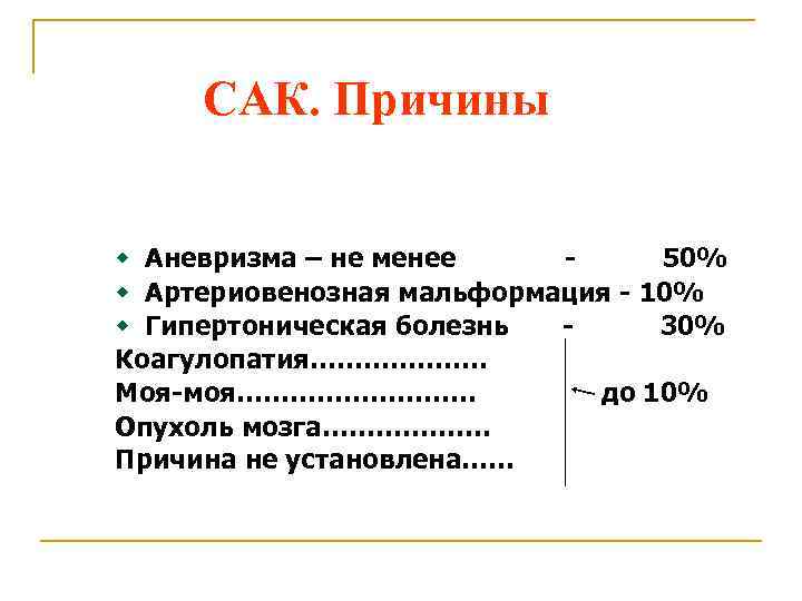 САК. Причины w Аневризма – не менее 50% w Артериовенозная мальформация - 10% w