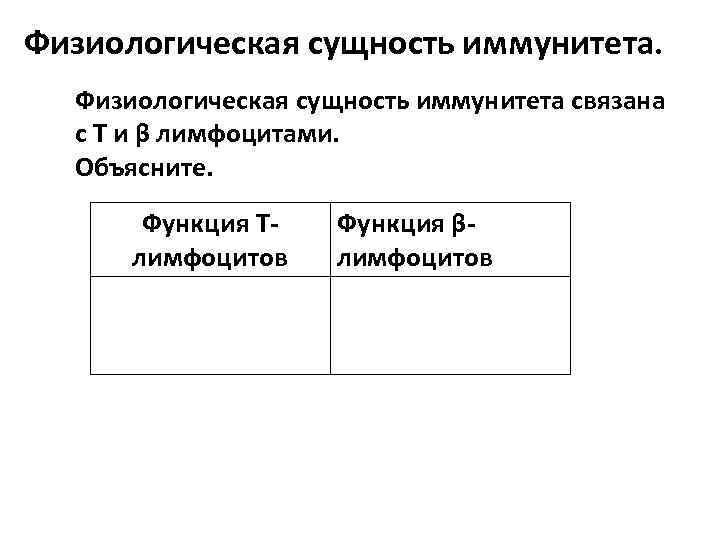 Физиологическая сущность иммунитета связана с Т и β лимфоцитами. Объясните. Функция Тлимфоцитов Функция βлимфоцитов