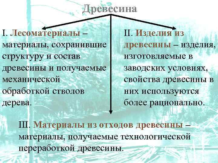 Древесина I. Лесоматериалы – материалы, сохранившие структуру и состав древесины и получаемые механической обработкой