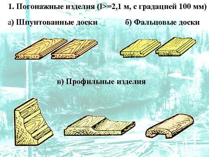 Чертежи погонажных изделий