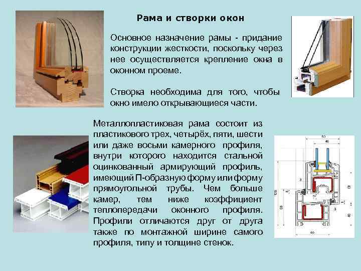 Пластиковые окна презентация