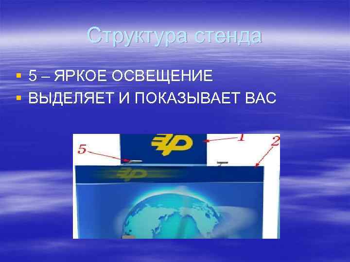 Структура стенда § 5 – ЯРКОЕ ОСВЕЩЕНИЕ § ВЫДЕЛЯЕТ И ПОКАЗЫВАЕТ ВАС 
