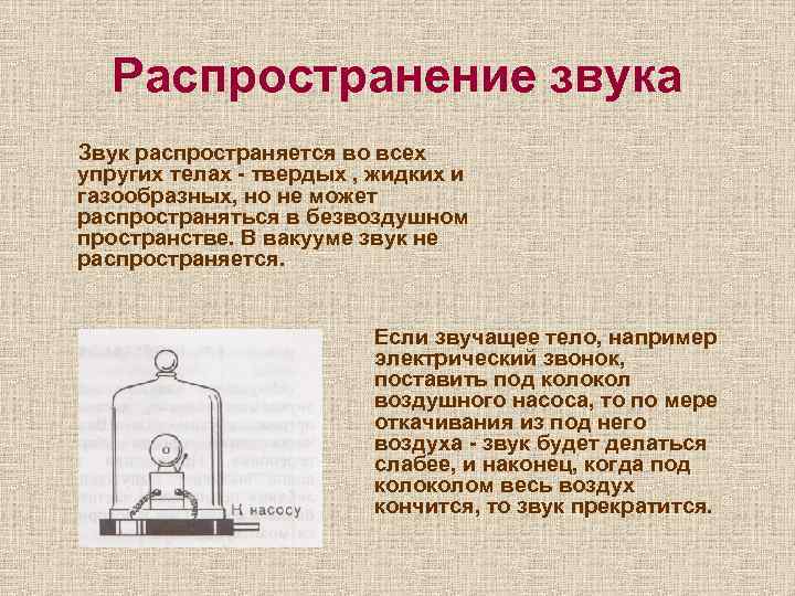 Как распространяется звук 1 класс естествознание презентация