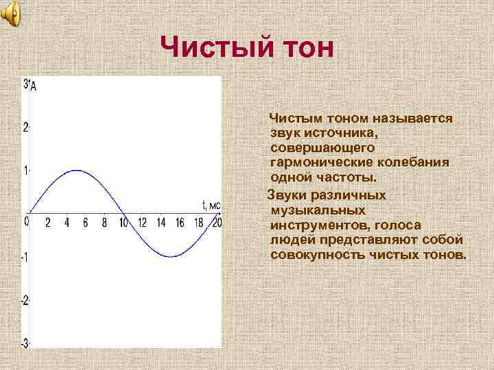 Тоном называется