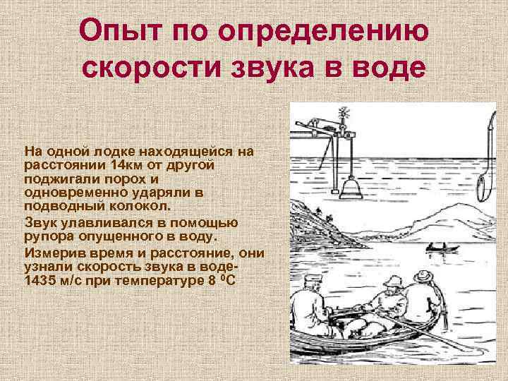 Опыт по определению скорости звука в воде На одной лодке находящейся на расстоянии 14