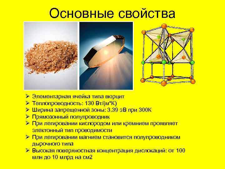 Основные свойства Ø Ø Ø Элементарная ячейка типа вюрцит Теплопроводность: 130 Вт/(м*К) Ширина запрещенной
