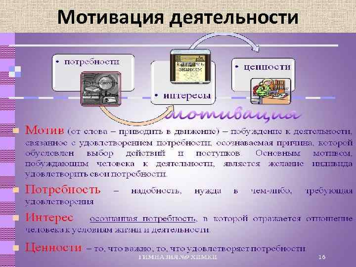 Мотивация деятельности 