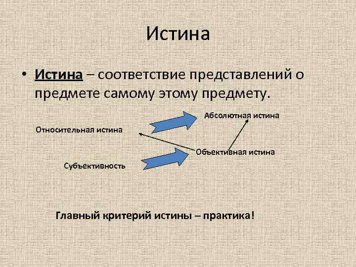 Истина это соответствие