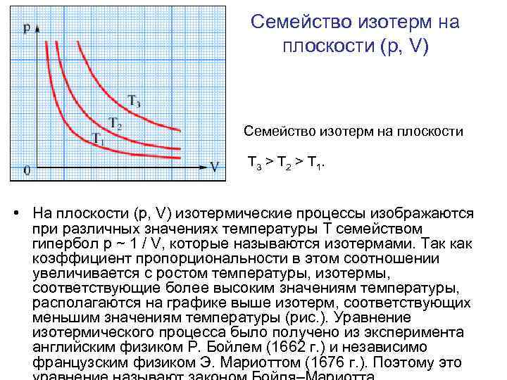 Семейство изотерм на плоскости (p, V) • Семейство изотерм на плоскости (p, V). •