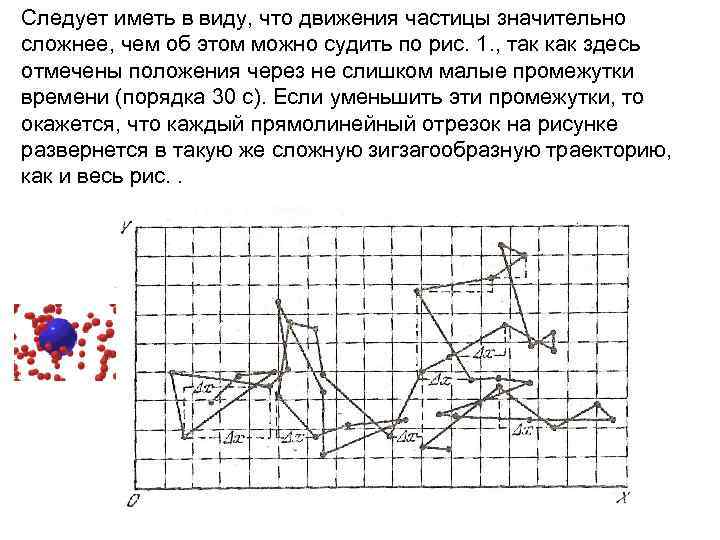 Следует иметь в виду, что движения частицы значительно сложнее, чем об этом можно судить