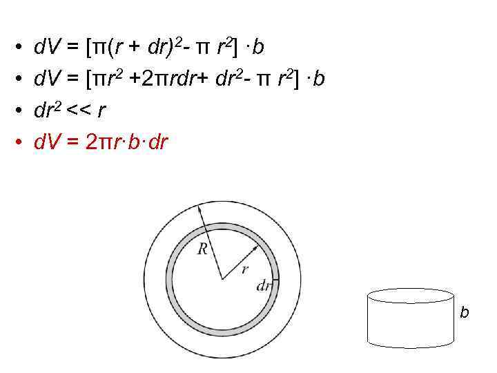  • • d. V = [π(r + dr)2 - π r 2] ·b