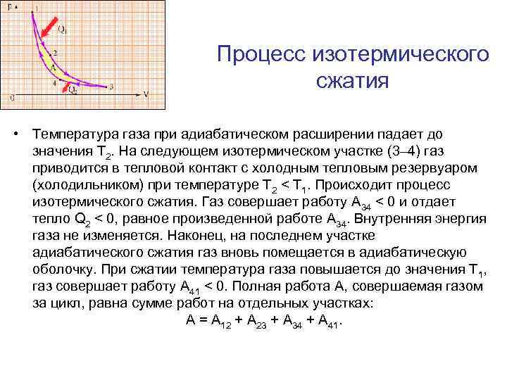 Изотермическое сжатие газа