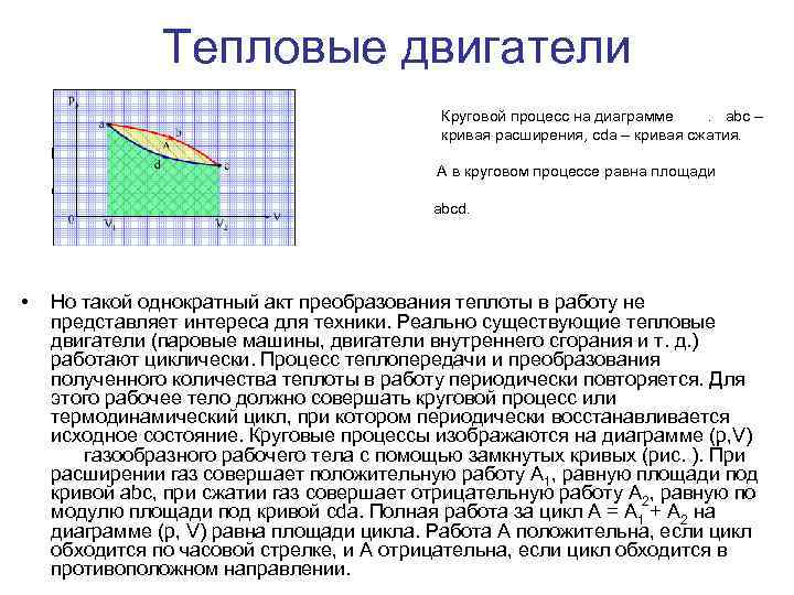Тепловые двигатели Круговой процесс на диаграмме . abc – кривая расширения, cda – кривая