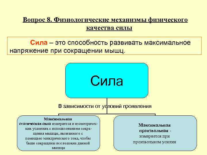 Механизм руководства