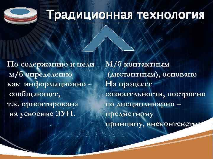 LOGO Традиционная технология По содержанию и цели м/б определенно как информационно сообщающее, т. к.