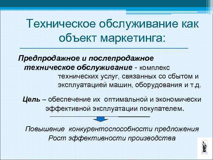 Техническое обслуживание как объект маркетинга: Предпродажное и послепродажное техническое обслуживание комплекс технических услуг, связанных