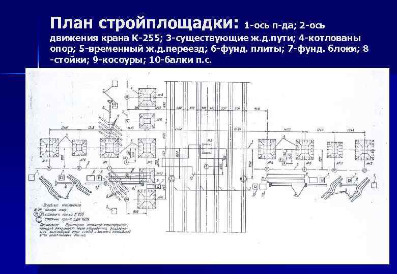 План стройплощадки: 1 -ось п-да; 2 -ось движения крана К-255; 3 -существующие ж. д.