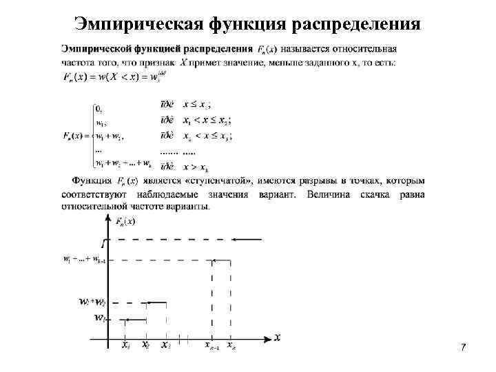 График эмпирической функции распределения в excel