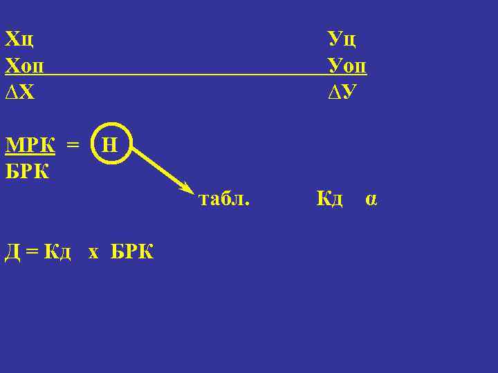 Хц Уц Хоп Уоп ∆Х ∆У МРК = Н БРК табл. Кд α Д