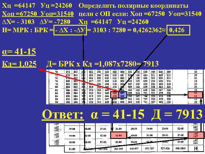 Хц =64147 Уц =24260 Определить полярные координаты Хоп =67250 Уоп=31540 цели с ОП если: