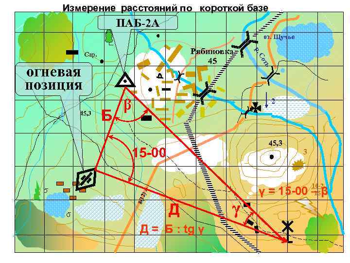  Измерение расстояний по короткой базе ПАБ-2 А оз. Щучье Рябиновка р. Сар. Со