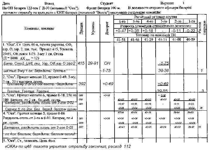  +0 -47 +0 -35 +0 -18 - -0 -11 -0 -22 Батр. Стой.