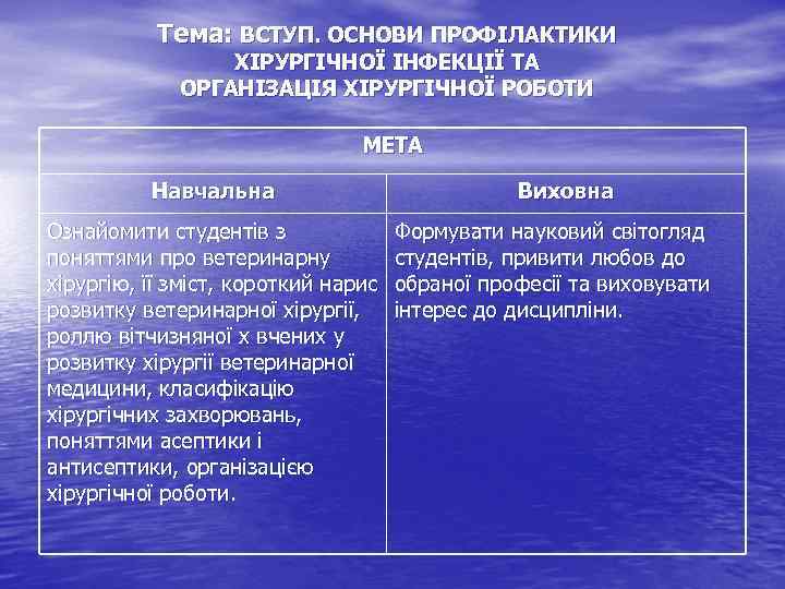 Тема: ВСТУП. ОСНОВИ ПРОФІЛАКТИКИ ХІРУРГІЧНОЇ ІНФЕКЦІЇ ТА ОРГАНІЗАЦІЯ ХІРУРГІЧНОЇ РОБОТИ МЕТА Навчальна Ознайомити студентів