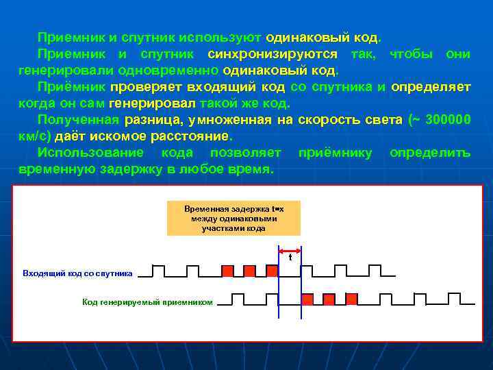 Приемник и спутник используют одинаковый код. Приемник и спутник синхронизируются так, чтобы они генерировали