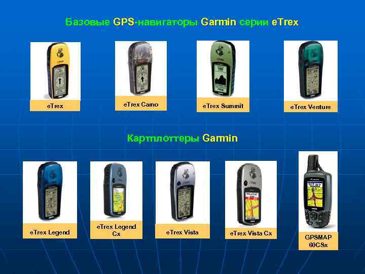 Базовые GPS-навигаторы Garmin серии e. Trex Camo e. Trex Summit e. Trex Venture Картплоттеры