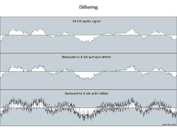 Dithering 